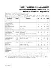 MAX17596ATE+T datasheet.datasheet_page 5