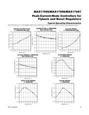 MAX17596ATE+T datasheet.datasheet_page 6