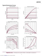 LND150N3-G datasheet.datasheet_page 3