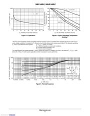 MBR140SFT1G 数据规格书 4