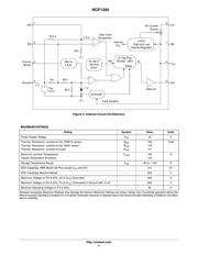 NCP1200P40G datasheet.datasheet_page 3