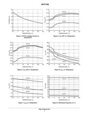 NCP1200P40G datasheet.datasheet_page 5