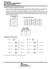 SN74LVT244BPWRG4 datasheet.datasheet_page 2