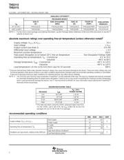 THS3115EVM 数据规格书 2