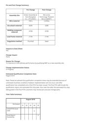 ATMEGA48-20MU datasheet.datasheet_page 2