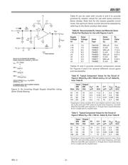 OP467GSZ datasheet.datasheet_page 5