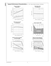 LM9070T datasheet.datasheet_page 6