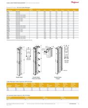 DCHS1 datasheet.datasheet_page 4