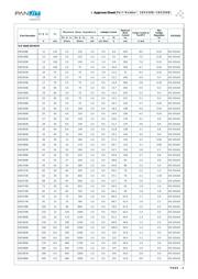 1N5351 datasheet.datasheet_page 2