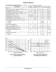 MC33178DR2G datasheet.datasheet_page 6