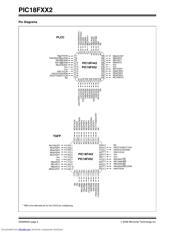 PIC18F242 datasheet.datasheet_page 4