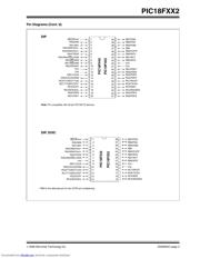 PIC18F242 datasheet.datasheet_page 5