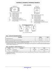 CAV24C08 datasheet.datasheet_page 2