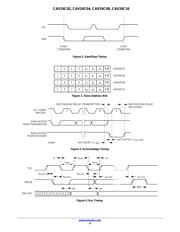 CAV24C08 datasheet.datasheet_page 6