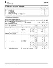 TPS22967 datasheet.datasheet_page 3