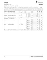 TPS22967 datasheet.datasheet_page 4