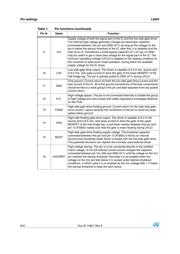 L6591 datasheet.datasheet_page 6