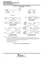 SN74ALVCHR162601DL datasheet.datasheet_page 6