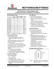 MCP795W22-I/ST datasheet.datasheet_page 1