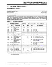 MCP795W22-I/ST datasheet.datasheet_page 3