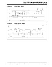 MCP795W22-I/ST datasheet.datasheet_page 5