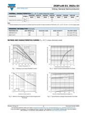 2KBP06 datasheet.datasheet_page 2