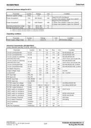 BU33DV7NUX-E2 datasheet.datasheet_page 2