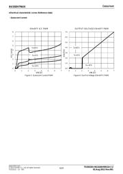 BU33DV7NUX-E2 datasheet.datasheet_page 4