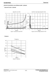 BU33DV7NUX-E2 datasheet.datasheet_page 5