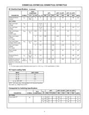 CD74HC112NSR datasheet.datasheet_page 4