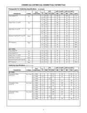 CD74HC112NSR datasheet.datasheet_page 5