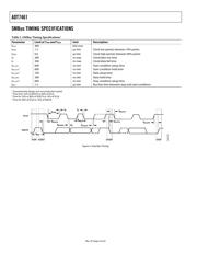 ADT7461AARMZ-2RL7 数据规格书 4