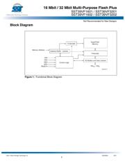 SST39VF3201-70-4C-EKE-T datasheet.datasheet_page 3