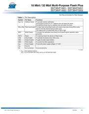 SST39VF3201-70-4C-EKE-T datasheet.datasheet_page 5