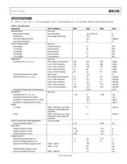 ADXL346ACCZ-R2 datasheet.datasheet_page 3