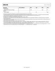 ADXL346ACCZ-R2 datasheet.datasheet_page 4