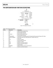 ADXL346ACCZ-R2 datasheet.datasheet_page 6