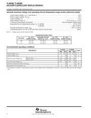 TL4810BIDW datasheet.datasheet_page 4