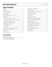 AD7143ACPZ-1500RL7 datasheet.datasheet_page 2