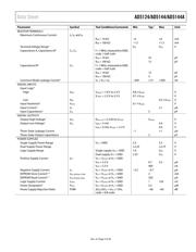 AD7143ACPZ-1500RL7 datasheet.datasheet_page 5