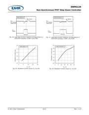 XRP6124HVESTR0.5-F datasheet.datasheet_page 6