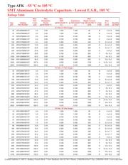 AFK686M2AH32B datasheet.datasheet_page 2