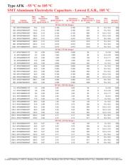 AFK686M2AH32B datasheet.datasheet_page 4