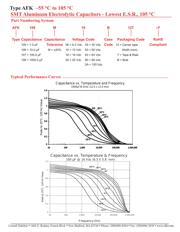 AFK686M2AH32B datasheet.datasheet_page 5