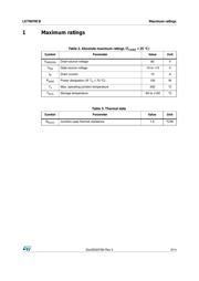 CB2012T470MV 数据规格书 3