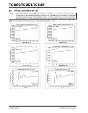 TC1070VCT713 datasheet.datasheet_page 4