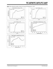 TC1071VCT713 datasheet.datasheet_page 5