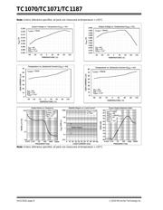 TC1070VCT713 datasheet.datasheet_page 6