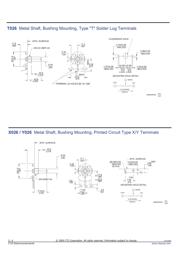 026TB32R102B1A1 datasheet.datasheet_page 2