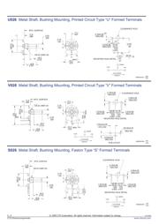 026TB32R102B1A1 datasheet.datasheet_page 3